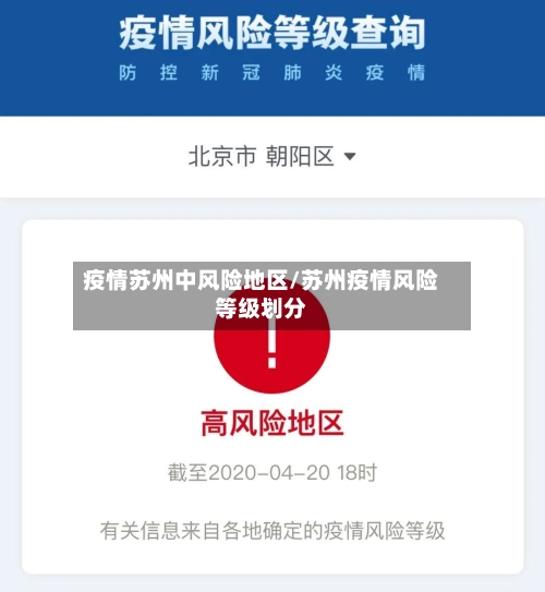 疫情苏州中风险地区/苏州疫情风险等级划分