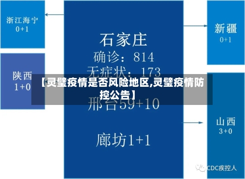 【灵璧疫情是否风险地区,灵璧疫情防控公告】