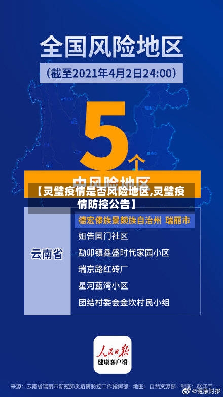 【灵璧疫情是否风险地区,灵璧疫情防控公告】-第3张图片