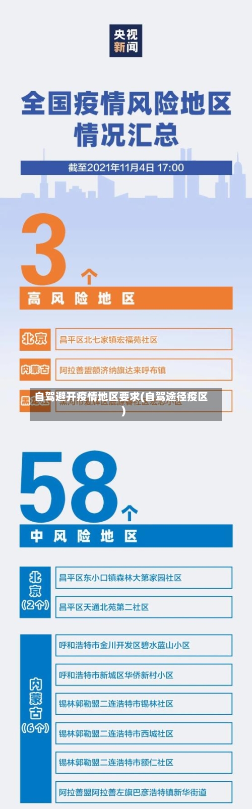 自驾避开疫情地区要求(自驾途径疫区)