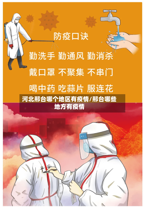 河北邢台哪个地区有疫情/邢台哪些地方有疫情