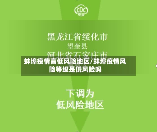 蚌埠疫情高低风险地区/蚌埠疫情风险等级是低风险吗
