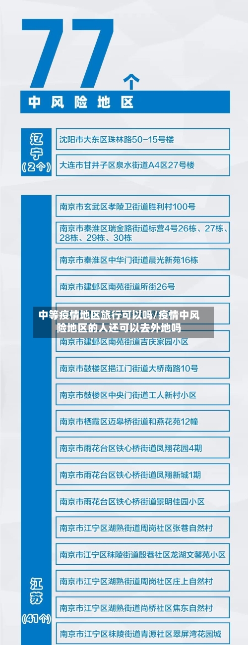 中等疫情地区旅行可以吗/疫情中风险地区的人还可以去外地吗