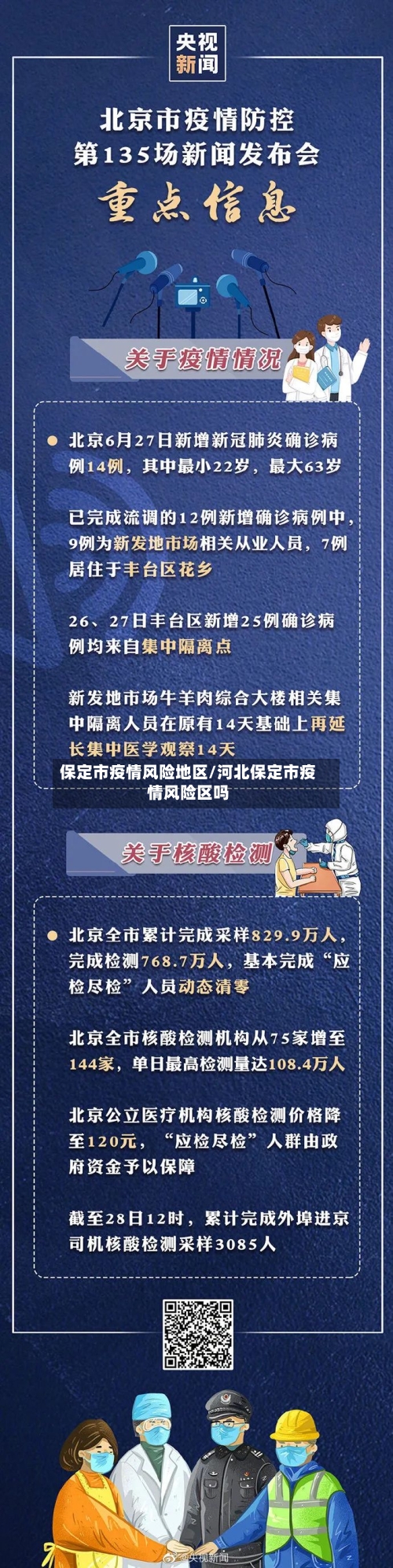 保定市疫情风险地区/河北保定市疫情风险区吗-第3张图片