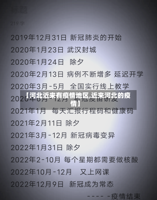 【河北近来有疫情地区,近来河北的疫情】-第3张图片