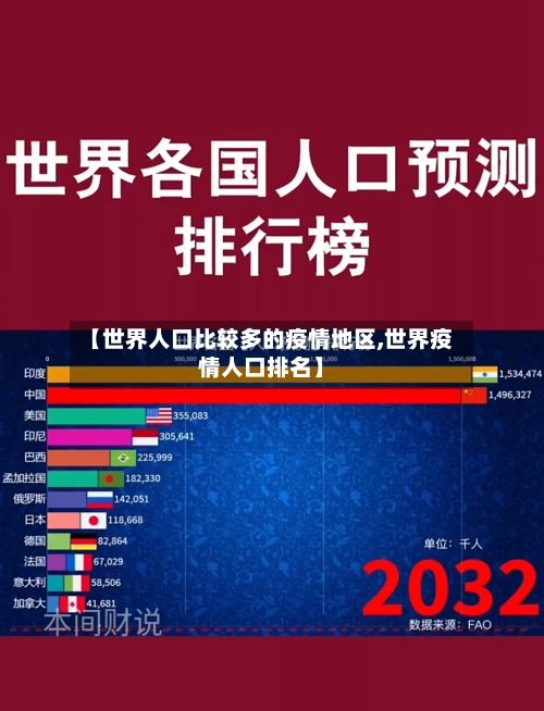 【世界人口比较多的疫情地区,世界疫情人口排名】-第2张图片