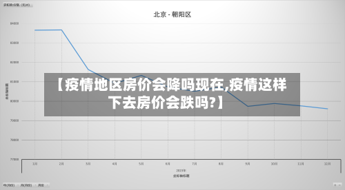 【疫情地区房价会降吗现在,疫情这样下去房价会跌吗?】