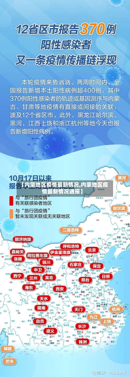 【内蒙地区疫情最新情况,内蒙地区疫情最新情况通报】