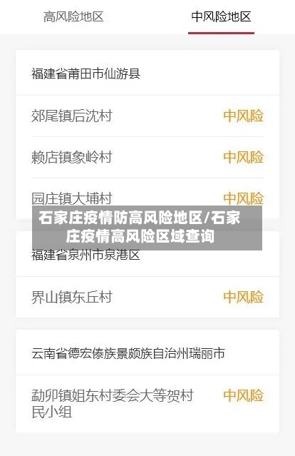 石家庄疫情防高风险地区/石家庄疫情高风险区域查询-第2张图片