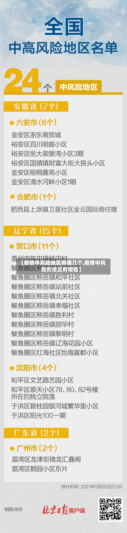 【疫情中风险地区有哪几个,疫情中风险的地区有哪些】
