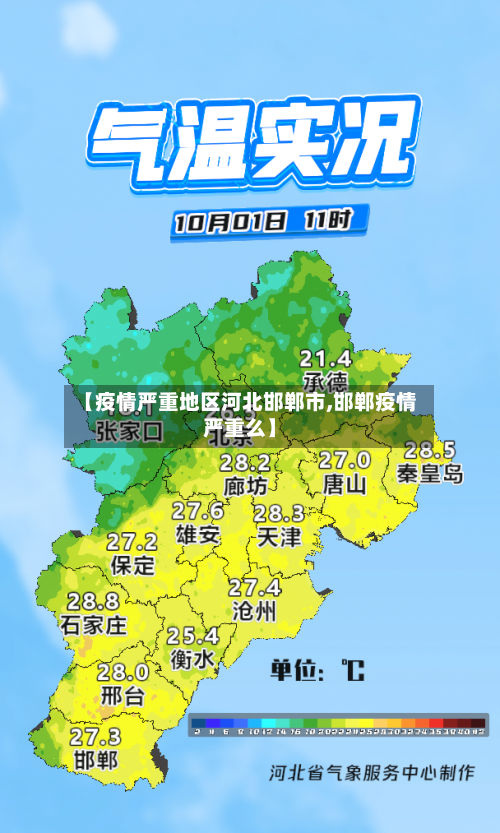 【疫情严重地区河北邯郸市,邯郸疫情严重么】-第2张图片