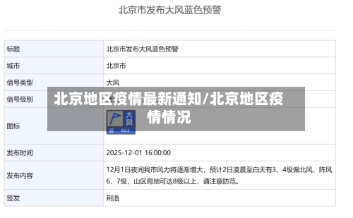 北京地区疫情最新通知/北京地区疫情情况-第2张图片