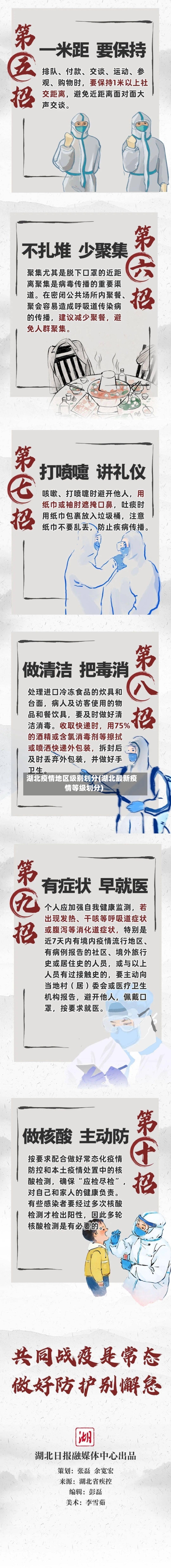 湖北疫情地区级别划分(湖北最新疫情等级划分)