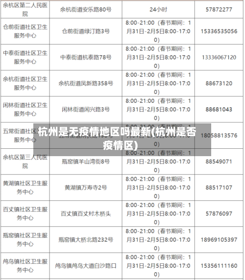 杭州是无疫情地区吗最新(杭州是否疫情区)-第2张图片