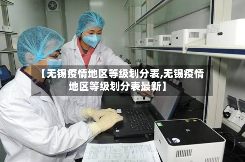 【无锡疫情地区等级划分表,无锡疫情地区等级划分表最新】