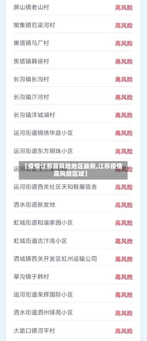 【疫情江苏高风险地区最新,江苏疫情高风险区域】-第3张图片