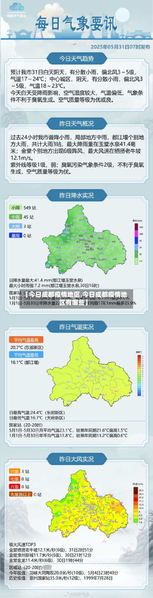 【今日成都疫情地区,今日成都疫情地区有哪些】-第2张图片