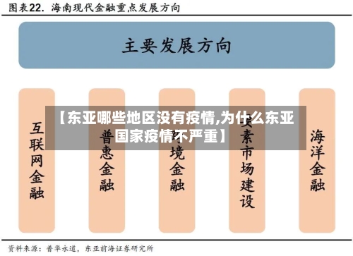 【东亚哪些地区没有疫情,为什么东亚国家疫情不严重】