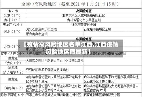 【疫情高风险地区名单江西,江西疫情风险地区图最新】