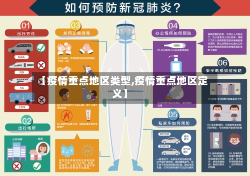 【疫情重点地区类型,疫情重点地区定义】-第2张图片