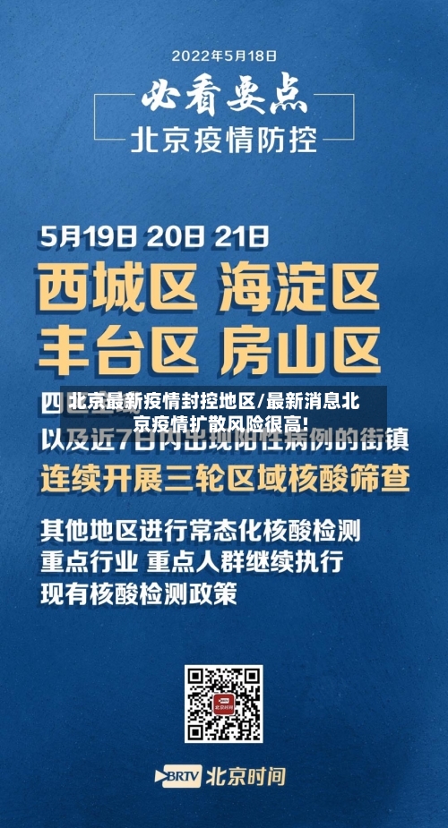 北京最新疫情封控地区/最新消息北京疫情扩散风险很高!