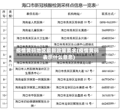 疫情黄码地区最新政策要求(疫情黄码表示什么意思)-第2张图片