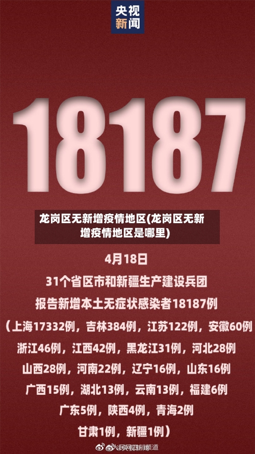 龙岗区无新增疫情地区(龙岗区无新增疫情地区是哪里)-第2张图片