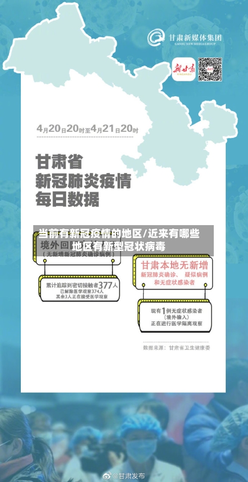 当前有新冠疫情的地区/近来有哪些地区有新型冠状病毒-第2张图片