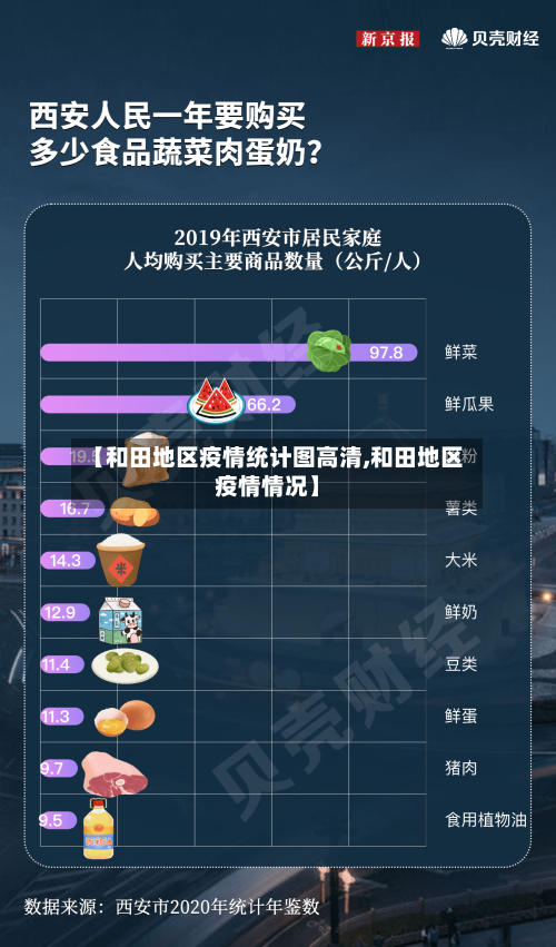 【和田地区疫情统计图高清,和田地区疫情情况】-第2张图片