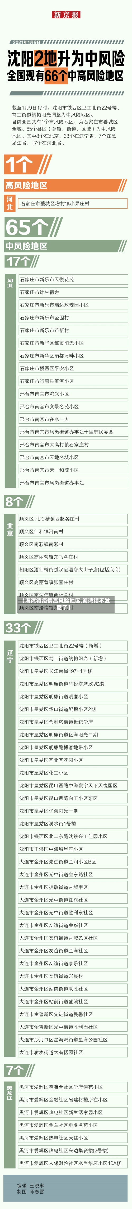 【海湾镇疫情高风险地区,海湾镇不发展了】