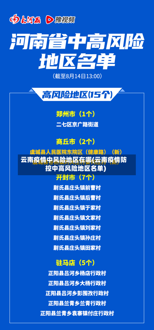 云南疫情中风险地区在哪(云南疫情防控中高风险地区名单)