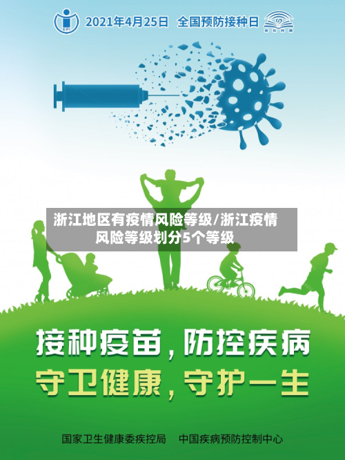 浙江地区有疫情风险等级/浙江疫情风险等级划分5个等级-第3张图片