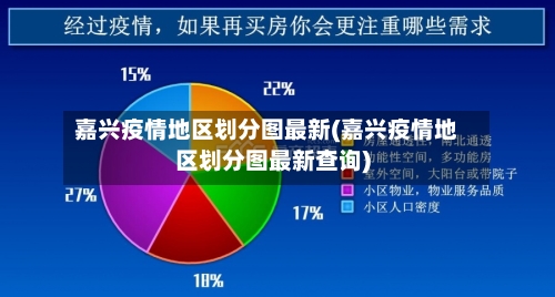 嘉兴疫情地区划分图最新(嘉兴疫情地区划分图最新查询)