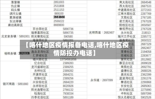 【喀什地区疫情报备电话,喀什地区疫情防控办电话】-第2张图片