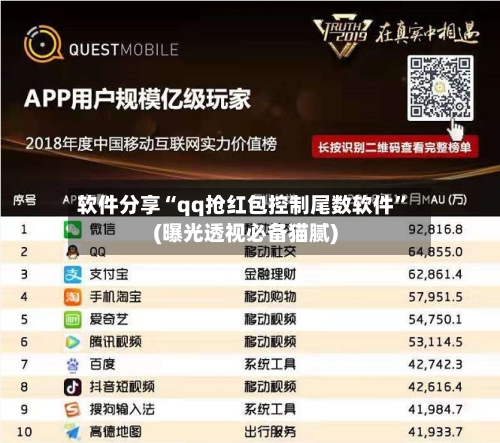 软件分享“qq抢红包控制尾数软件”(曝光透视必备猫腻)