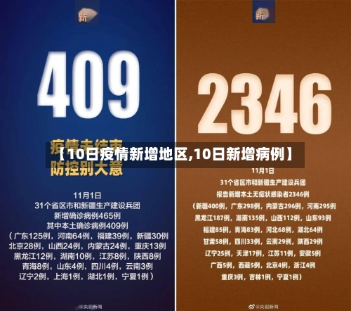 【10日疫情新增地区,10日新增病例】-第2张图片