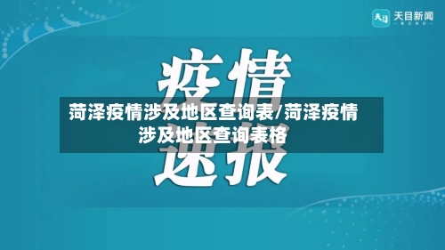 菏泽疫情涉及地区查询表/菏泽疫情涉及地区查询表格