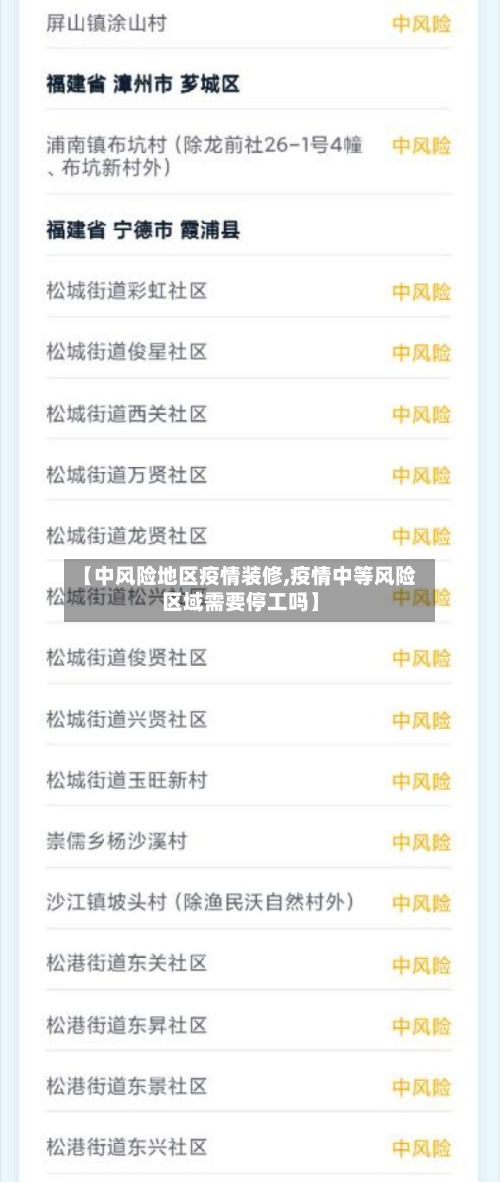 【中风险地区疫情装修,疫情中等风险区域需要停工吗】