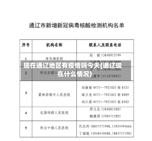 现在通辽地区有疫情吗今天(通辽现在什么情况)