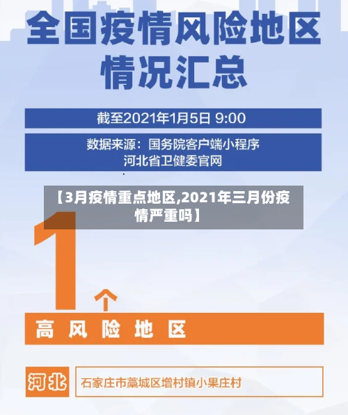 【3月疫情重点地区,2021年三月份疫情严重吗】-第3张图片