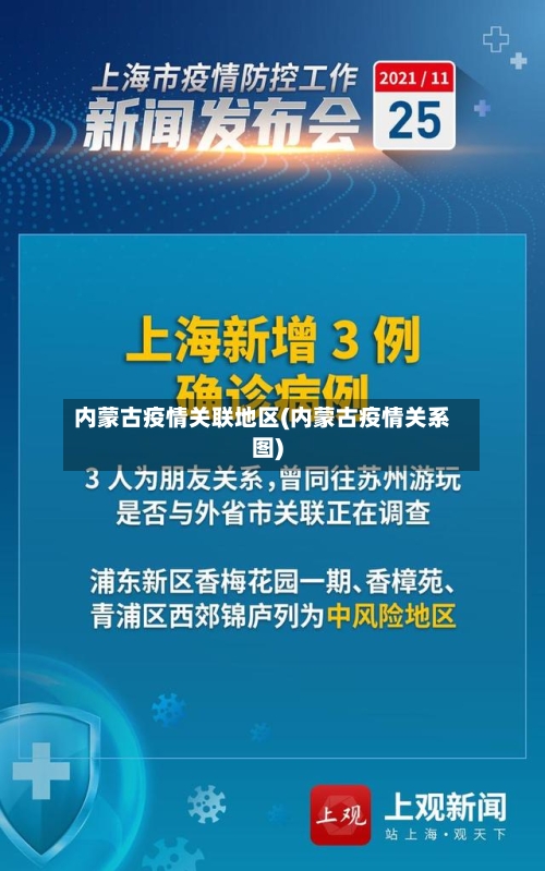 内蒙古疫情关联地区(内蒙古疫情关系图)