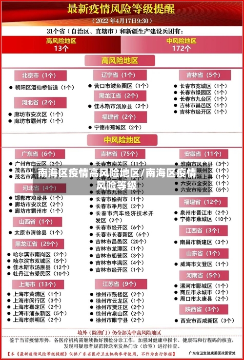 南海区疫情高风险地区/南海区疫情风险等级-第3张图片