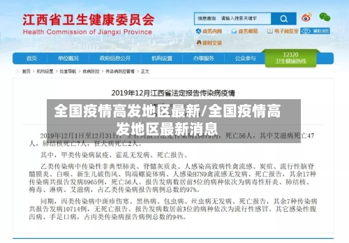 全国疫情高发地区最新/全国疫情高发地区最新消息-第2张图片