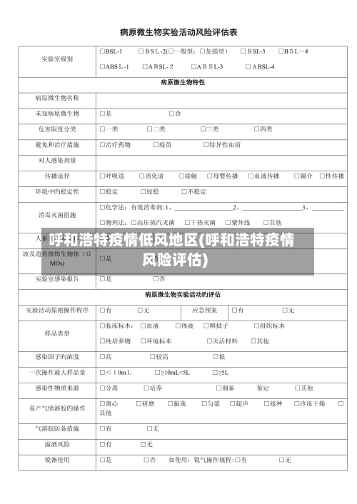 呼和浩特疫情低风地区(呼和浩特疫情风险评估)