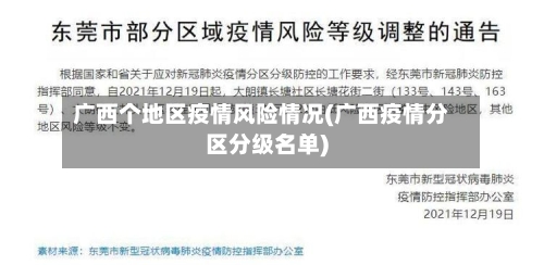 广西个地区疫情风险情况(广西疫情分区分级名单)-第2张图片