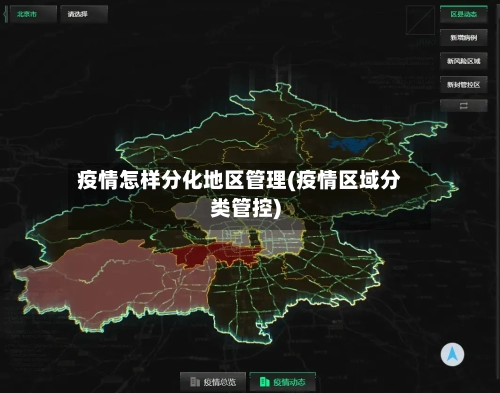 疫情怎样分化地区管理(疫情区域分类管控)