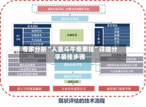 专家分析“人皇斗牛免费挂”详细分享装挂步骤