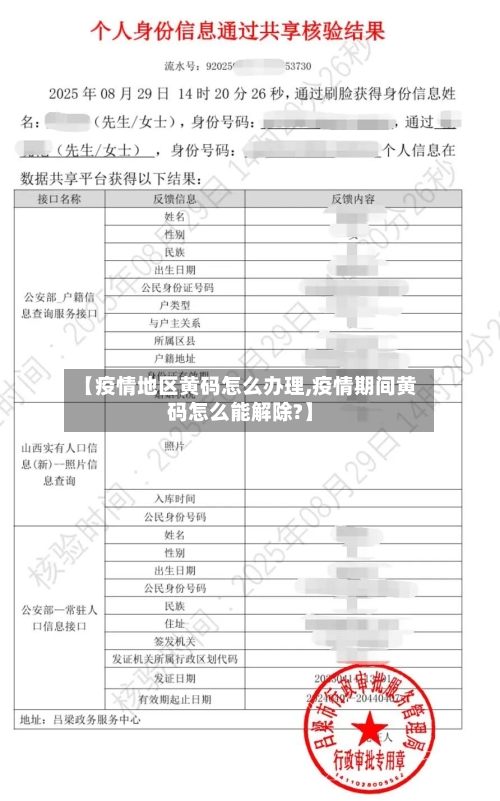 【疫情地区黄码怎么办理,疫情期间黄码怎么能解除?】-第2张图片