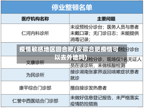 疫情敏感地区回合肥(安徽合肥疫情可以去外地吗)