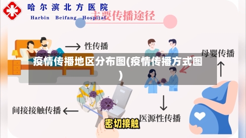疫情传播地区分布图(疫情传播方式图)
